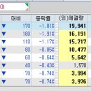 케이소프트 이미지