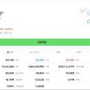 동서전자 네이버블로그