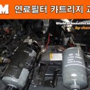 DM 시스템 이미지