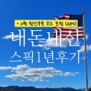 68 | 스픽 할인코드 11월 쿠폰 68% 내돈내산 후기 프리미엄 플러스 차이 비교