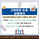 미르과학교습소 - 해운대구 세실로27번길 19 | 미르과학교습소