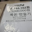 리즈미의원 이미지