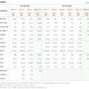 옥계2공단로-12 이미지