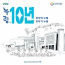경기도장애인복지종합지원센터 | 경기도장애인복지종합지원센터, 개관 10주년 기념 SNS 이벤트 개최