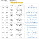 오금동 행정복지센터 이미지