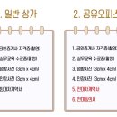 오늘부동산중개사무소 이미지