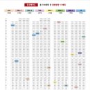 숭의역 이미지