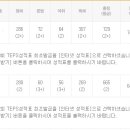 대우능력개발교육원 이미지