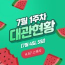 네이버블로그