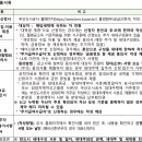 금호센트럴베이 행복주택 이미지