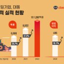 대동1천 이미지