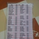 신촌김밥천국 이미지