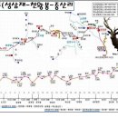 제281차 산행안내 - 지리산 무박종주[2013년 10월 26일 토요일 출발] 이미지