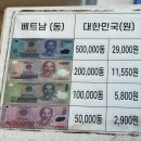 바이크앤트래블 | 엄마랑 베트남 푸꾸옥 3박 4일 여행 1일차: 풀만 푸꾸옥 비치 리조트
