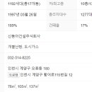 영지공인중개사 사무소 이미지