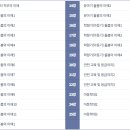 베이비시터 자격증 과정 이미지