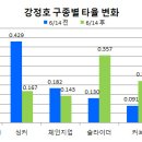 케이비젠 오마이뉴스