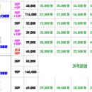 으뜸플러스안경 광명하안점 이미지