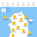 10웧23일 날씨 이미지