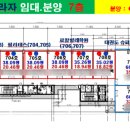 슈퍼키즈발레학원 이미지