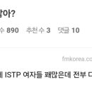 ISTP 성격 문제 많아? 이미지