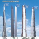 2010년 세계 최고층 빌딩 순위 (울나라가 5개!!!) 이미지