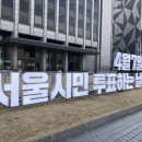 시 경계 관문 상징 이미지