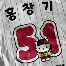 엘지트윈스 키티 팝업 후기 l 헬로키티 콜라보는 두산팬도 엘지 유니폼을 사게 만든다