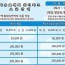 자유로 레저 이미지