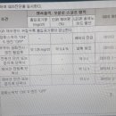 바른 정비 이미지