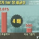 실내공기오염의 원인분석과 대처요령 이미지