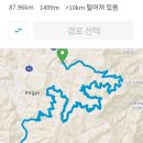 260530 대토MTB (청옥두타 임도) 이미지