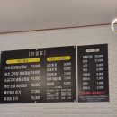 일산고추장삼겹살 - 고양시 일산서구 강성로 121 | 대화역맛집 일산고추장삼겹살 후기