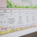 (주)천리식자재마트