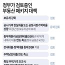 삼거리부동산공인중개사사무소 이미지