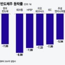 한국이엠산업(주) 이미지
