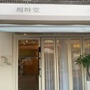 희하당