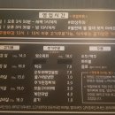 신세계고깃집 이미지