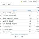 포스틸 이미지