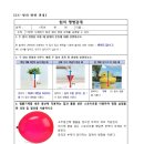 10월26일- 힘과 운동 내용 정리 이미지