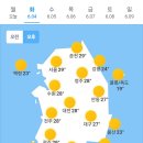 6월 4일 화요일 날씨 이미지