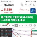 에스엠코어 이미지