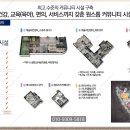 캐슬리안작은도서관 이미지