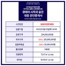 테크노대로5길 네이버블로그