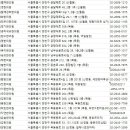 김주성한의원 이미지