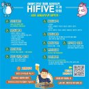 인재 선발 과정에서 힌트가 있다 | [하이트진로 서포터즈] HIFIVE 서울 남부 8기 합격 및 발대식 후기 | 합격 팁