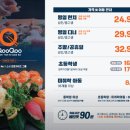 쿠우쿠우 가수원점 이미지