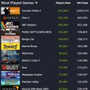 힐링PC ZONE 이미지