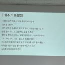 동탄보건소 이미지