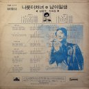 김용우 작곡집 [나룻터 처녀／남아일생] (1969) 이미지
